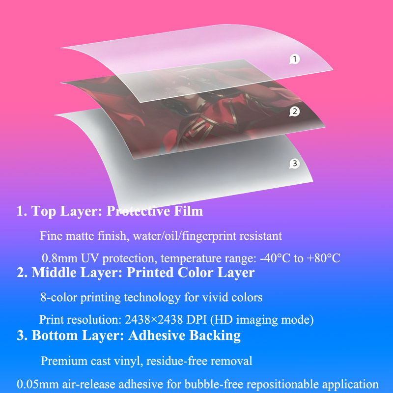 ฟิล์มสติกเกอร์ไวนิลลาย Beauty  - Victus Laptop Accessories บทวิจารณ์และราคา